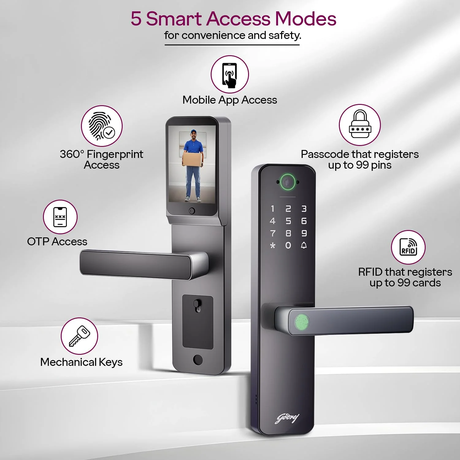 Godrej Smart Door Lock with 5 Advanced Access Modes
